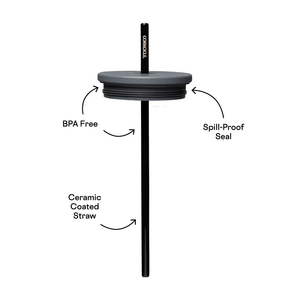 cold-cup-lid-j3 Cold-Cup-Straw-PDP.png