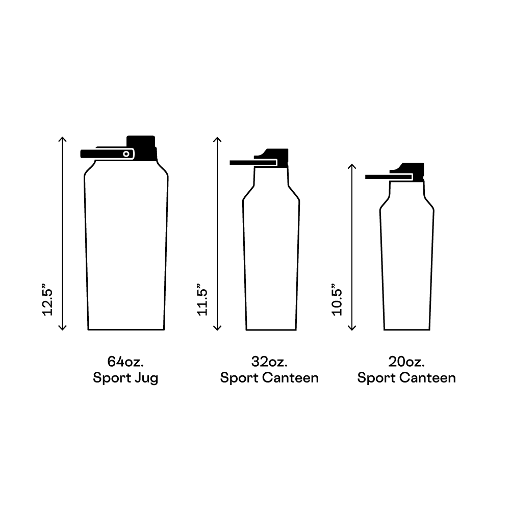 series-a-sport-jug-h4 d42961461c89--Series-A-Size-Comparison.png